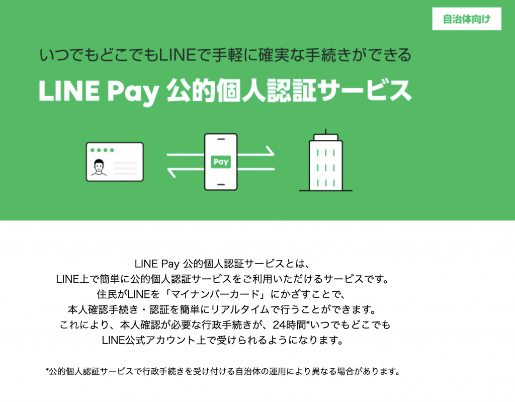 スマート公共ラボは、LINE公式アカウントを活用し自治体業務のDXを実現できるサービス。広報のセグメント発信から、AIチャットボットを活用しごみ捨て情報など様々なお問合せをLINEで対応でき、また、コロナワクチン予約システムなどオンラインで各種申請、予約や、住民票のコピーなど決済まで完結できる電子申請など様々な自治体業務をデジタル化することができます。