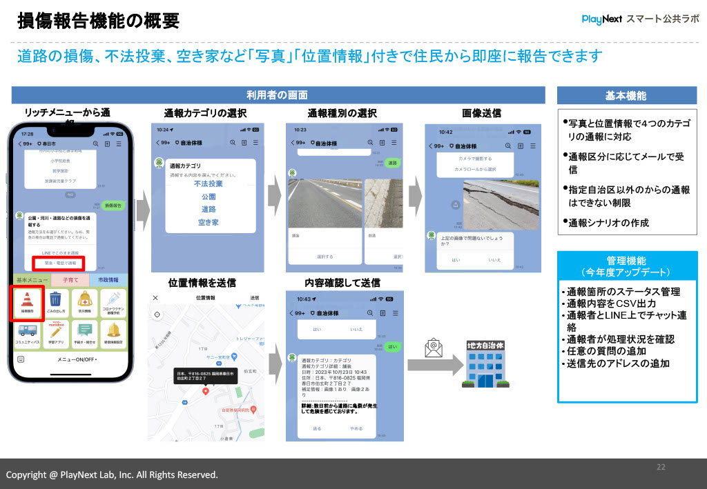 スマート公共ラボ活用事例セミナー。損傷報告機能とは。スマート公共ラボは、LINE公式アカウントを活用し自治体業務のDXを実現できるサービス。広報のセグメント発信から、AIチャットボットを活用しごみ捨て情報など様々なお問合せをLINEで対応でき、また、コロナワクチン予約システムなどオンラインで各種申請、予約や、住民票のコピーなど決済まで完結できる電子申請など様々な自治体業務をデジタル化することができます。