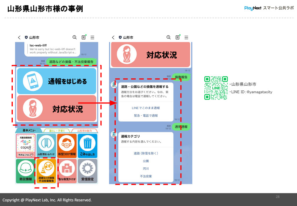 スマート公共ラボ活用事例セミナー。事例。山形県山形市。スマート公共ラボは、LINE公式アカウントを活用し自治体業務のDXを実現できるサービス。広報のセグメント発信から、AIチャットボットを活用しごみ捨て情報など様々なお問合せをLINEで対応でき、また、コロナワクチン予約システムなどオンラインで各種申請、予約や、住民票のコピーなど決済まで完結できる電子申請など様々な自治体業務をデジタル化することができます。