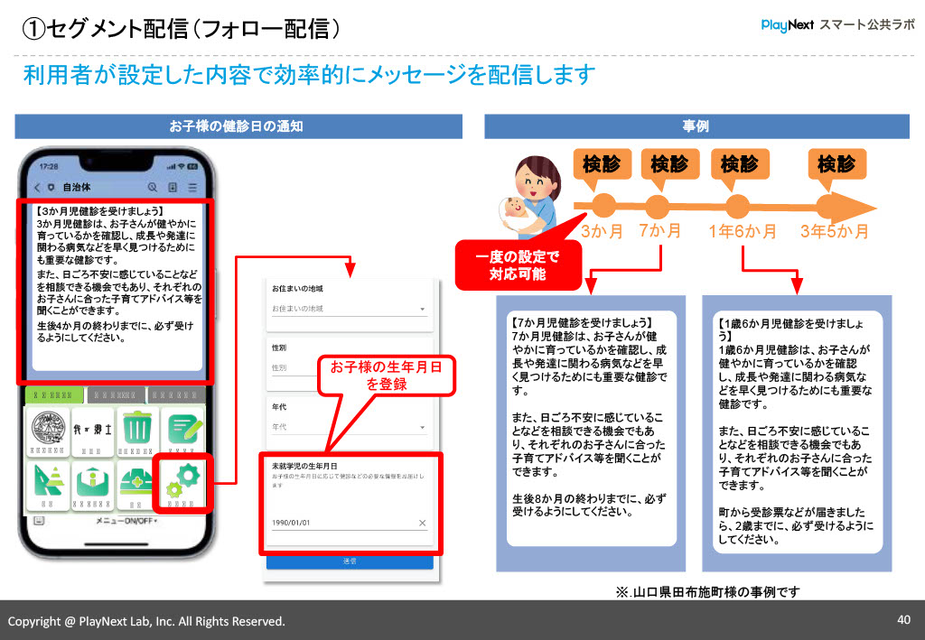 第21回スマート公共ラボ活用事例セミナー。スマート公共ラボは、LINE公式アカウントを活用し自治体業務のDXを実現できるサービス。広報のセグメント発信から、AIチャットボットを活用しごみ捨て情報など様々なお問合せをLINEで対応でき、また、コロナワクチン予約システムなどオンラインで各種申請、予約や、住民票のコピーなど決済まで完結できる電子申請など様々な自治体業務をデジタル化することができます。