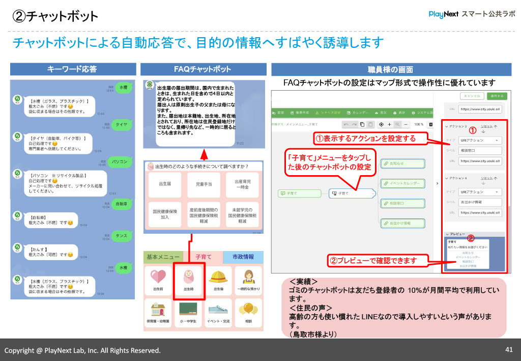 第21回スマート公共ラボ活用事例セミナー。スマート公共ラボは、LINE公式アカウントを活用し自治体業務のDXを実現できるサービス。広報のセグメント発信から、AIチャットボットを活用しごみ捨て情報など様々なお問合せをLINEで対応でき、また、コロナワクチン予約システムなどオンラインで各種申請、予約や、住民票のコピーなど決済まで完結できる電子申請など様々な自治体業務をデジタル化することができます。