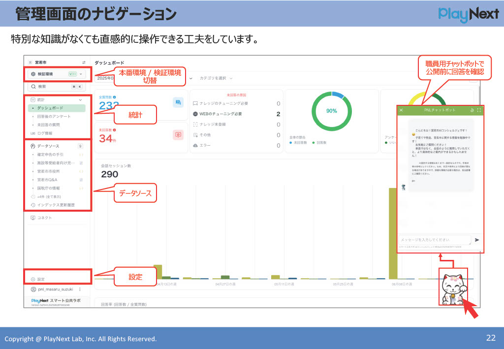 第23回スマート公共ラボ活用事例セミナー。スマート公共ラボ AIコンシェルジュ説明会。スマート公共ラボは、LINE公式アカウントを活用し自治体業務のDXを実現できるサービス。広報のセグメント発信から、AIチャットボットを活用しごみ捨て情報など様々なお問合せをLINEで対応でき、また、コロナワクチン予約システムなどオンラインで各種申請、予約や、住民票のコピーなど決済まで完結できる電子申請など様々な自治体業務をデジタル化することができます。