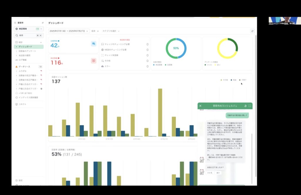 第23回スマート公共ラボ活用事例セミナー。スマート公共ラボ AIコンシェルジュ説明会。スマート公共ラボは、LINE公式アカウントを活用し自治体業務のDXを実現できるサービス。広報のセグメント発信から、AIチャットボットを活用しごみ捨て情報など様々なお問合せをLINEで対応でき、また、コロナワクチン予約システムなどオンラインで各種申請、予約や、住民票のコピーなど決済まで完結できる電子申請など様々な自治体業務をデジタル化することができます。