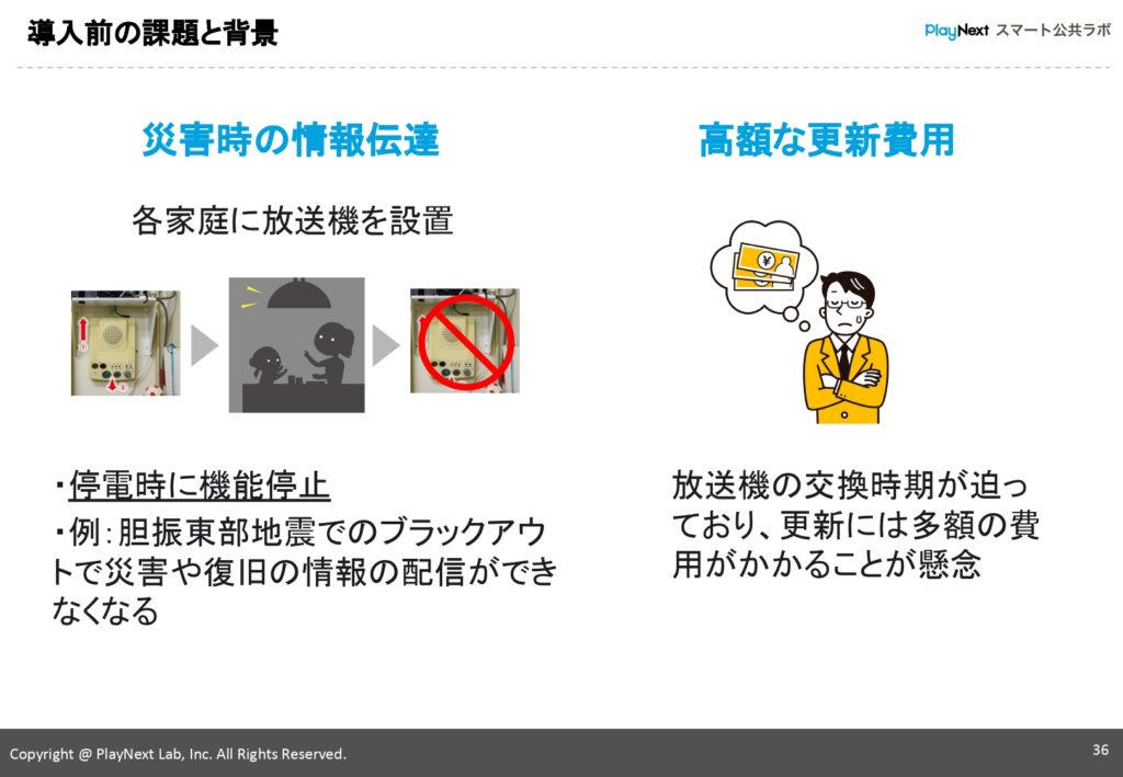 第24回スマート公共ラボ活用事例セミナー。北海道当麻町の事例。スマート公共ラボは、LINE公式アカウントを活用し自治体業務のDXを実現できるサービス。広報のセグメント発信から、AIチャットボットを活用しごみ捨て情報など様々なお問合せをLINEで対応でき、また、コロナワクチン予約システムなどオンラインで各種申請、予約や、住民票のコピーなど決済まで完結できる電子申請など様々な自治体業務をデジタル化することができます。