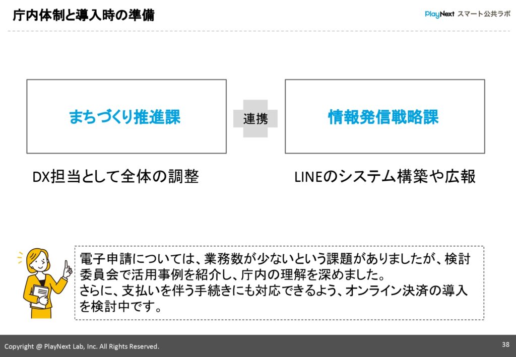 第24回スマート公共ラボ活用事例セミナー。北海道当麻町の事例。スマート公共ラボは、LINE公式アカウントを活用し自治体業務のDXを実現できるサービス。広報のセグメント発信から、AIチャットボットを活用しごみ捨て情報など様々なお問合せをLINEで対応でき、また、コロナワクチン予約システムなどオンラインで各種申請、予約や、住民票のコピーなど決済まで完結できる電子申請など様々な自治体業務をデジタル化することができます。