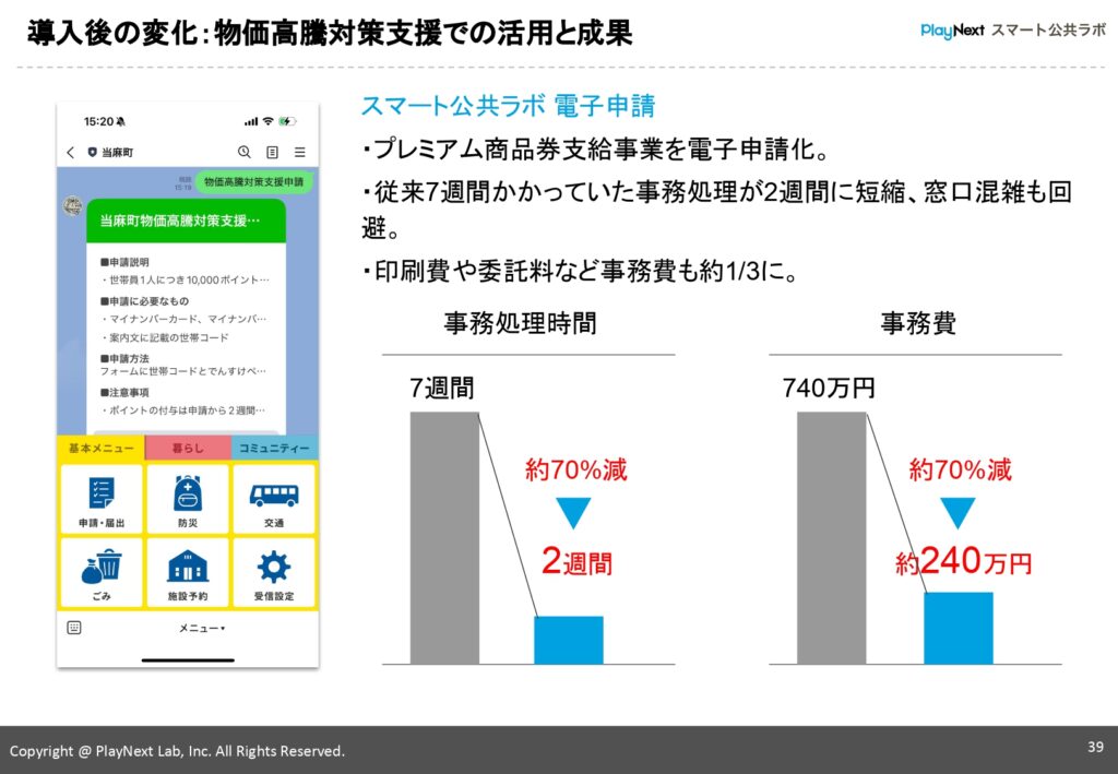第24回スマート公共ラボ活用事例セミナー。北海道当麻町の事例。スマート公共ラボは、LINE公式アカウントを活用し自治体業務のDXを実現できるサービス。広報のセグメント発信から、AIチャットボットを活用しごみ捨て情報など様々なお問合せをLINEで対応でき、また、コロナワクチン予約システムなどオンラインで各種申請、予約や、住民票のコピーなど決済まで完結できる電子申請など様々な自治体業務をデジタル化することができます。