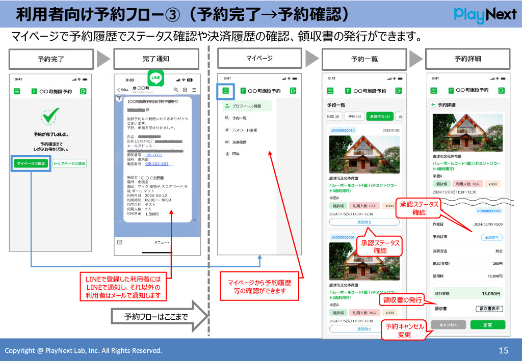 スマート公共ラボは、LINE公式アカウントを活用し自治体業務のDXを実現できるサービス。広報のセグメント発信から、Chat GPTを活用したAIチャットボットを活用しごみ捨て情報など様々なお問合せをLINEで対応でき、また、コロナワクチン予約システムなどオンラインで各種申請、予約や、住民票のコピーなど決済まで完結できる電子申請など様々な自治体業務をデジタル化することができます。