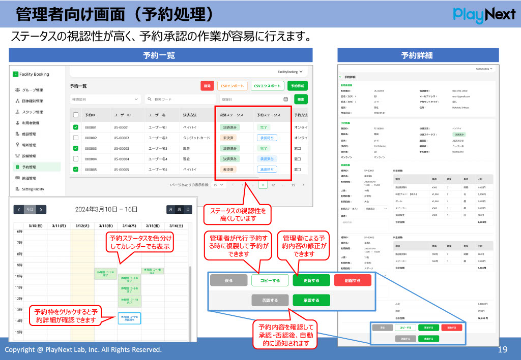 スマート公共ラボは、LINE公式アカウントを活用し自治体業務のDXを実現できるサービス。広報のセグメント発信から、Chat GPTを活用したAIチャットボットを活用しごみ捨て情報など様々なお問合せをLINEで対応でき、また、コロナワクチン予約システムなどオンラインで各種申請、予約や、住民票のコピーなど決済まで完結できる電子申請など様々な自治体業務をデジタル化することができます。