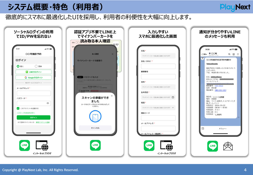 スマート公共ラボは、LINE公式アカウントを活用し自治体業務のDXを実現できるサービス。広報のセグメント発信から、Chat GPTを活用したAIチャットボットを活用しごみ捨て情報など様々なお問合せをLINEで対応でき、また、コロナワクチン予約システムなどオンラインで各種申請、予約や、住民票のコピーなど決済まで完結できる電子申請など様々な自治体業務をデジタル化することができます。
