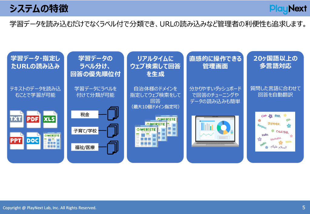 スマート公共ラボは、LINE公式アカウントを活用し自治体業務のDXを実現できるサービス。広報のセグメント発信から、AIチャットボットを活用しごみ捨て情報など様々なお問合せをLINEで対応でき、また、コロナワクチン予約システムなどオンラインで各種申請、予約や、住民票のコピーなど決済まで完結できる電子申請など様々な自治体業務をデジタル化することができます。