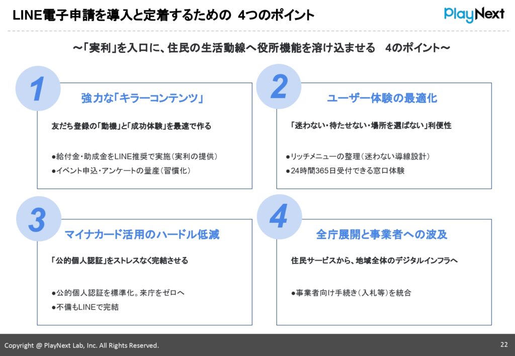 スマート公共ラボは、LINE公式アカウントを活用し自治体業務のDXを実現できるサービス。広報のセグメント発信から、AIチャットボットを活用しごみ捨て情報など様々なお問合せをLINEで対応でき、また、コロナワクチン予約システムなどオンラインで各種申請、予約や、住民票のコピーなど決済まで完結できる電子申請など様々な自治体業務をデジタル化することができます。