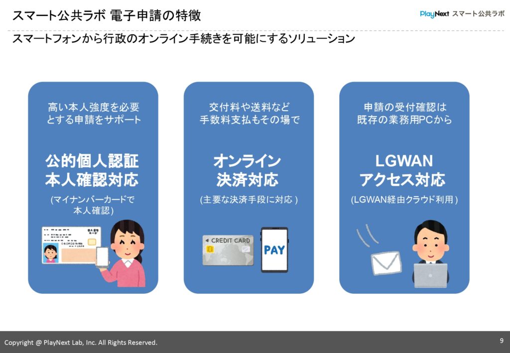 スマート公共ラボは、LINE公式アカウントを活用し自治体業務のDXを実現できるサービス。広報のセグメント発信から、AIチャットボットを活用しごみ捨て情報など様々なお問合せをLINEで対応でき、また、コロナワクチン予約システムなどオンラインで各種申請、予約や、住民票のコピーなど決済まで完結できる電子申請など様々な自治体業務をデジタル化することができます。