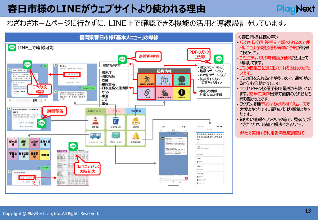 スマート公共ラボは、LINE公式アカウントを活用し自治体業務のDXを実現できるサービス。広報のセグメント発信から、AIチャットボットを活用しごみ捨て情報など様々なお問合せをLINEで対応でき、また、コロナワクチン予約システムなどオンラインで各種申請、予約や、住民票のコピーなど決済まで完結できる電子申請など様々な自治体業務をデジタル化することができます。