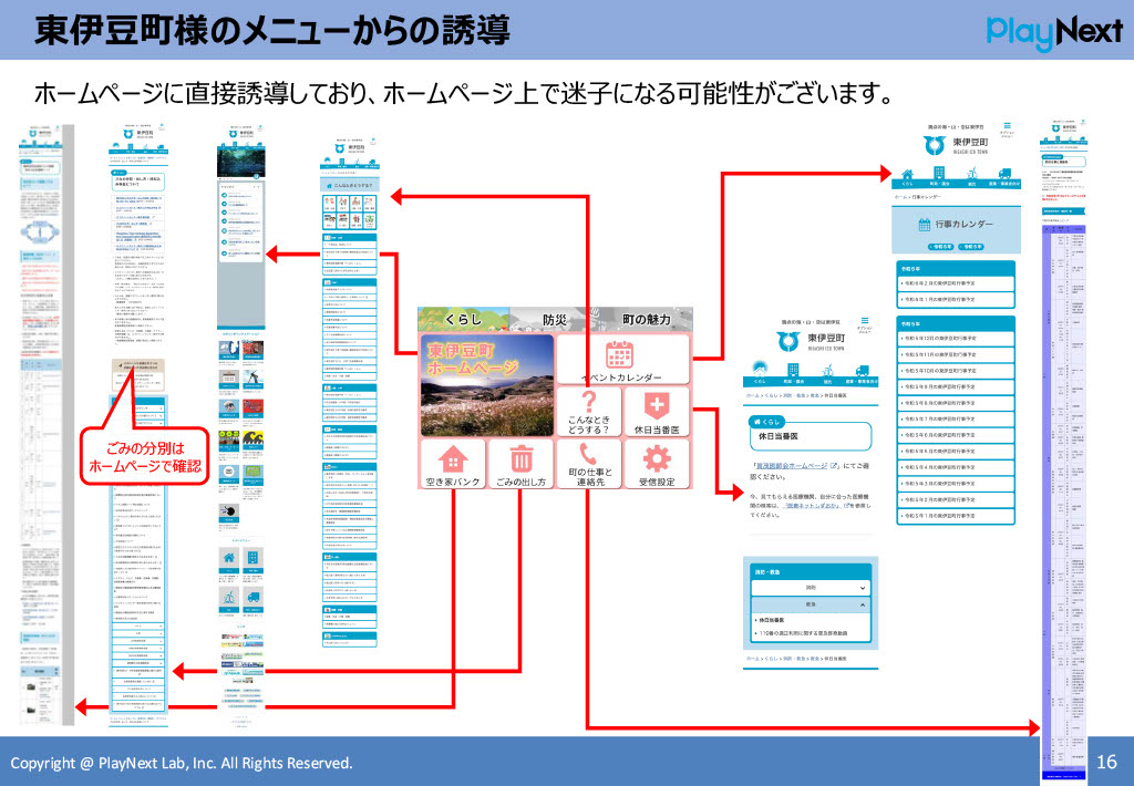 スマート公共ラボは、LINE公式アカウントを活用し自治体業務のDXを実現できるサービス。広報のセグメント発信から、AIチャットボットを活用しごみ捨て情報など様々なお問合せをLINEで対応でき、また、コロナワクチン予約システムなどオンラインで各種申請、予約や、住民票のコピーなど決済まで完結できる電子申請など様々な自治体業務をデジタル化することができます。