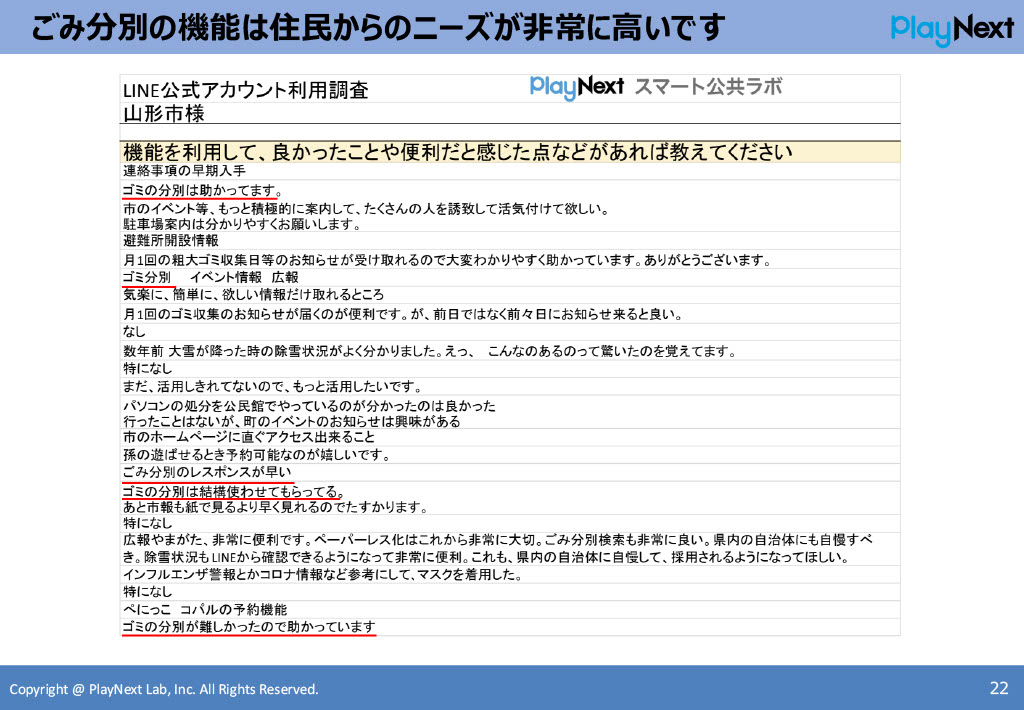 スマート公共ラボは、LINE公式アカウントを活用し自治体業務のDXを実現できるサービス。広報のセグメント発信から、AIチャットボットを活用しごみ捨て情報など様々なお問合せをLINEで対応でき、また、コロナワクチン予約システムなどオンラインで各種申請、予約や、住民票のコピーなど決済まで完結できる電子申請など様々な自治体業務をデジタル化することができます。