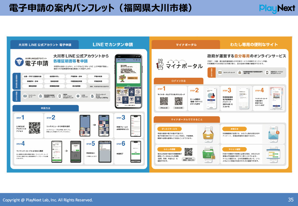 スマート公共ラボは、LINE公式アカウントを活用し自治体業務のDXを実現できるサービス。広報のセグメント発信から、AIチャットボットを活用しごみ捨て情報など様々なお問合せをLINEで対応でき、また、コロナワクチン予約システムなどオンラインで各種申請、予約や、住民票のコピーなど決済まで完結できる電子申請など様々な自治体業務をデジタル化することができます。