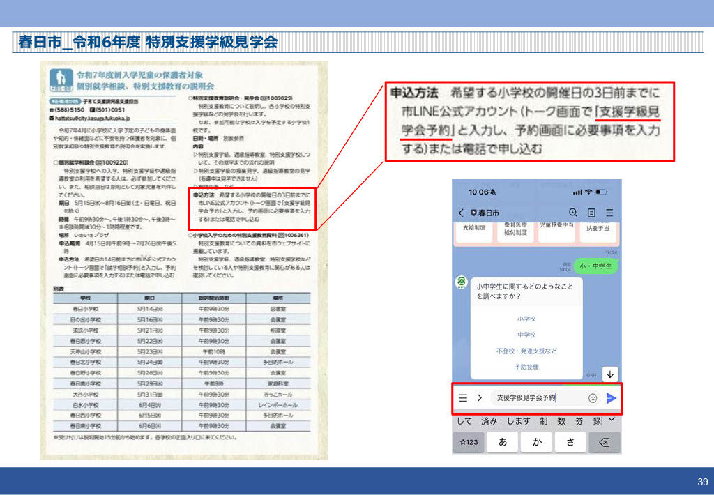 スマート公共ラボは、LINE公式アカウントを活用し自治体業務のDXを実現できるサービス。広報のセグメント発信から、AIチャットボットを活用しごみ捨て情報など様々なお問合せをLINEで対応でき、また、コロナワクチン予約システムなどオンラインで各種申請、予約や、住民票のコピーなど決済まで完結できる電子申請など様々な自治体業務をデジタル化することができます。