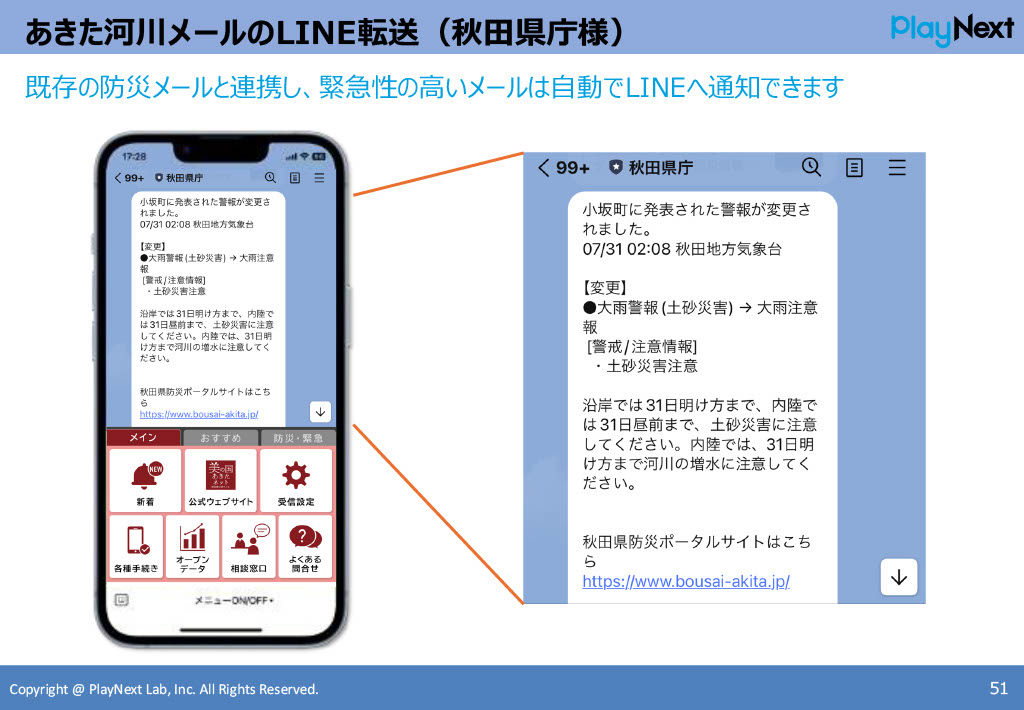 スマート公共ラボは、LINE公式アカウントを活用し自治体業務のDXを実現できるサービス。広報のセグメント発信から、AIチャットボットを活用しごみ捨て情報など様々なお問合せをLINEで対応でき、また、コロナワクチン予約システムなどオンラインで各種申請、予約や、住民票のコピーなど決済まで完結できる電子申請など様々な自治体業務をデジタル化することができます。