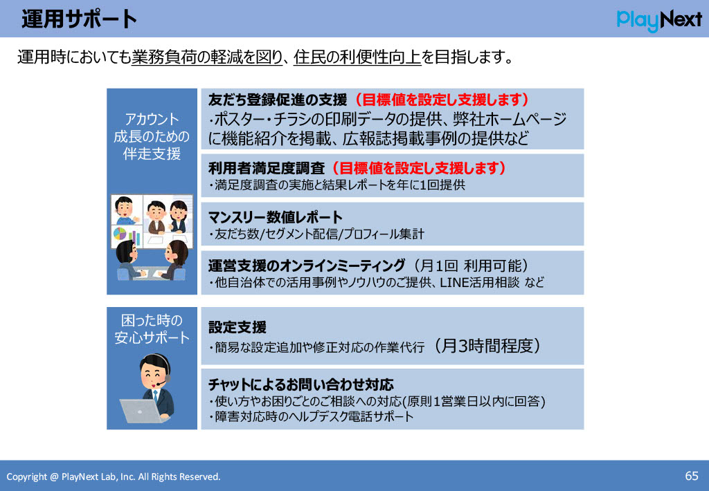 スマート公共ラボは、LINE公式アカウントを活用し自治体業務のDXを実現できるサービス。広報のセグメント発信から、AIチャットボットを活用しごみ捨て情報など様々なお問合せをLINEで対応でき、また、コロナワクチン予約システムなどオンラインで各種申請、予約や、住民票のコピーなど決済まで完結できる電子申請など様々な自治体業務をデジタル化することができます。