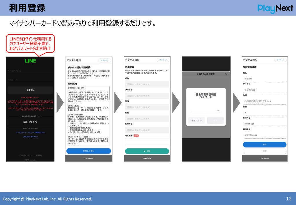 スマート公共ラボは、LINE公式アカウントを活用し自治体業務のDXを実現できるサービス。広報のセグメント発信から、AIチャットボットを活用しごみ捨て情報など様々なお問合せをLINEで対応でき、また、コロナワクチン予約システムなどオンラインで各種申請、予約や、住民票のコピーなど決済まで完結できる電子申請など様々な自治体業務をデジタル化することができます。