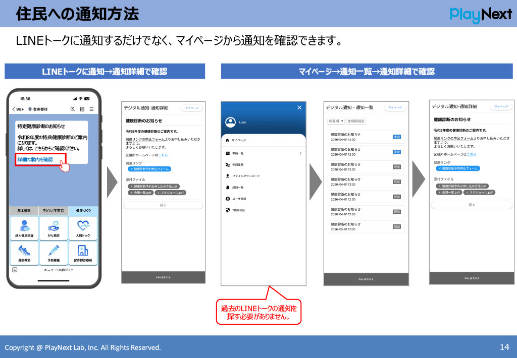 スマート公共ラボは、LINE公式アカウントを活用し自治体業務のDXを実現できるサービス。広報のセグメント発信から、AIチャットボットを活用しごみ捨て情報など様々なお問合せをLINEで対応でき、また、コロナワクチン予約システムなどオンラインで各種申請、予約や、住民票のコピーなど決済まで完結できる電子申請など様々な自治体業務をデジタル化することができます。