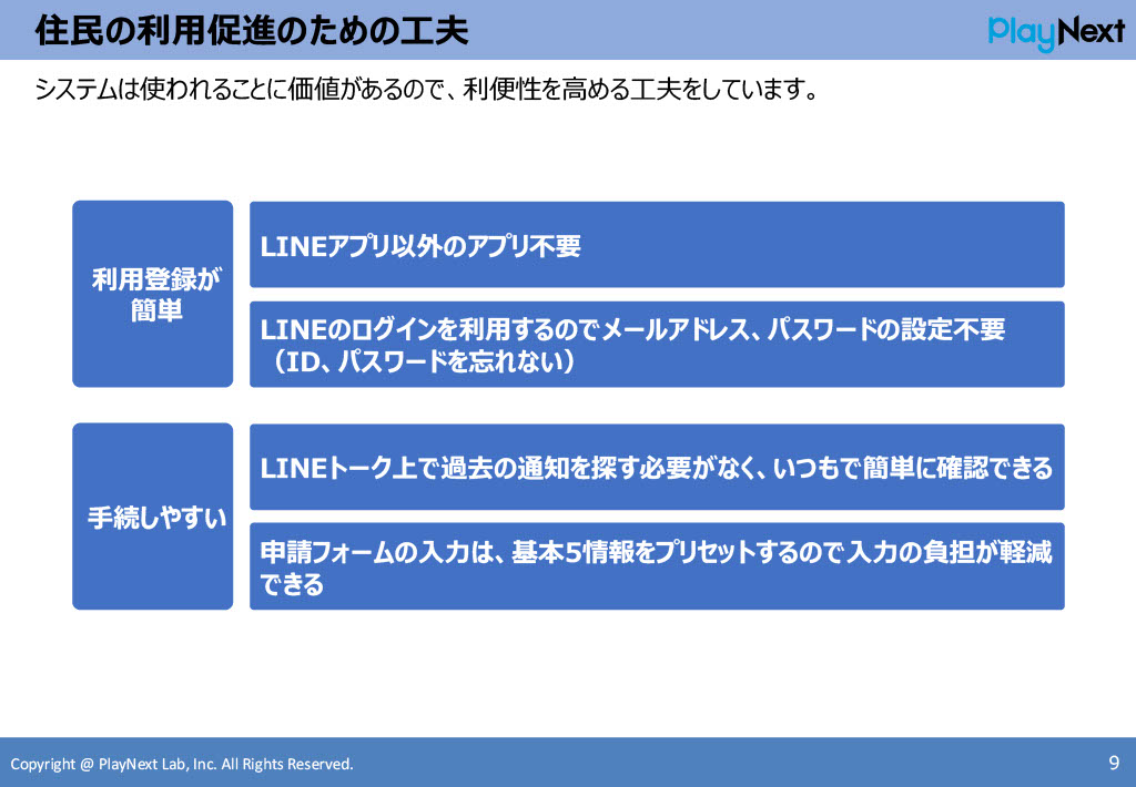 スマート公共ラボは、LINE公式アカウントを活用し自治体業務のDXを実現できるサービス。広報のセグメント発信から、AIチャットボットを活用しごみ捨て情報など様々なお問合せをLINEで対応でき、また、コロナワクチン予約システムなどオンラインで各種申請、予約や、住民票のコピーなど決済まで完結できる電子申請など様々な自治体業務をデジタル化することができます。